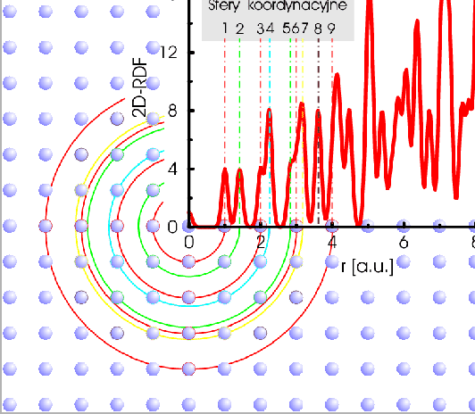 \resizebox*{!}{0.5\textheight}{\includegraphics{eps/rdf-bitmap.eps}}