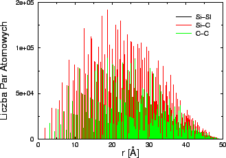 \resizebox*{!}{0.22\textheight}{\includegraphics{eps/cr50-id.eps}}