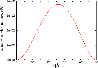 \resizebox*{!}{0.22\textheight}{\includegraphics{eps/pcf1.eps}}