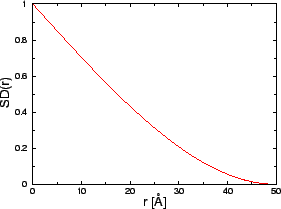 \resizebox*{!}{0.2\textheight}{\includegraphics{eps/sd1.eps}}