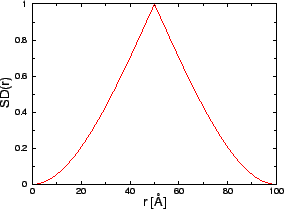 \resizebox*{!}{0.2\textheight}{\includegraphics{eps/sd2.eps}}