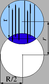 \resizebox*{!}{0.25\textheight}{\includegraphics{eps/sphere_shape_distribution-igly.eps}}