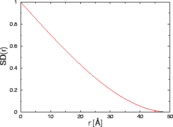 \resizebox*{!}{0.25\textheight}{\includegraphics{eps/sd1.eps}}