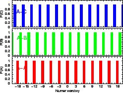 \resizebox*{0.45\columnwidth}{!}{\includegraphics{eps/lcf/lcf-prand0.0.eps}}