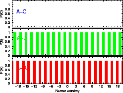 \resizebox*{0.45\columnwidth}{!}{\includegraphics{eps/lcf/lcf-prand1.0.eps}}