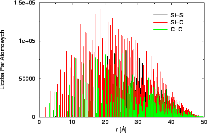 \resizebox*{!}{0.25\textheight}{\includegraphics{eps/SiC-50.id.eps}}