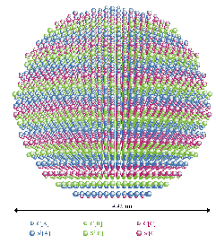 \resizebox*{!}{0.25\textheight}{\includegraphics{eps/sic50.eps}}