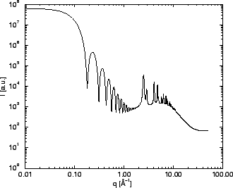 \resizebox*{!}{0.25\textheight}{\includegraphics{eps/sic50-SAS-direct.eps}}