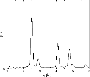 \resizebox*{!}{0.25\textheight}{\includegraphics{eps/sic50-LAS-direct.eps}}