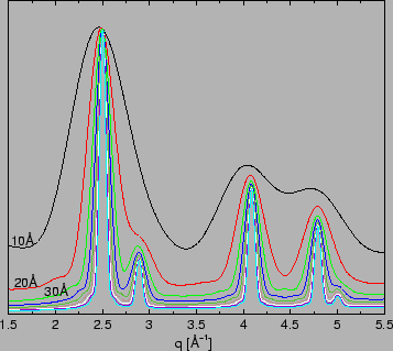 \resizebox*{!}{0.3\textheight}{\includegraphics{eps/gsd/example_gsd10-90.eps}}