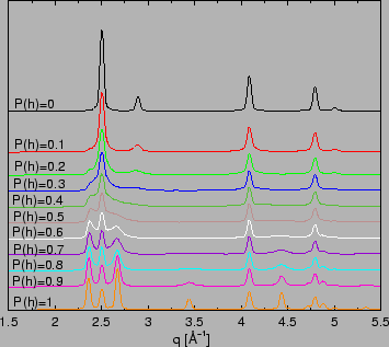 \resizebox*{!}{0.3\textheight}{\includegraphics{eps/gsd/example_lcf_0-1.eps}}