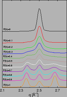 \resizebox*{!}{0.3\textheight}{\includegraphics{eps/gsd/example_lcfzoom_0-1.eps}}