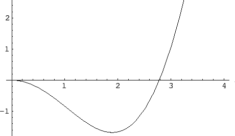 \resizebox*{!}{0.25\textheight}{\includegraphics{eps/theory/scherrer_const_equation_segment.eps}}