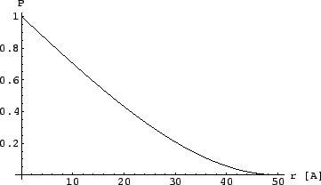 \resizebox*{!}{0.2\textheight}{\includegraphics{eps/theory/sphere50_SD.eps}}