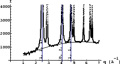 \resizebox*{0.45\columnwidth}{!}{\includegraphics{eps/theory/FW145M/sic-gsd120-0.5-1-prand0-0.eps}}