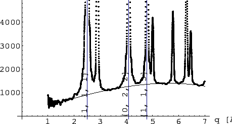 \resizebox*{0.9\columnwidth}{!}{\includegraphics{eps/WA/sic-gsd100-0-1-prand0-0.eps}}