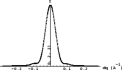 \resizebox*{0.45\columnwidth}{!}{\includegraphics{eps/WA/sic-gsd100-0-1-prand0-0-WAPeak(022).eps}}