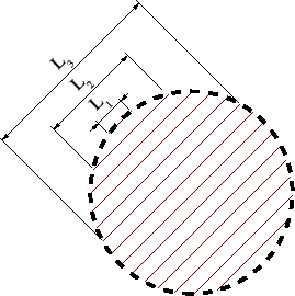 \resizebox*{!}{0.25\textheight}{\includegraphics{eps/WA/kolumny_w_krysztale.eps}}