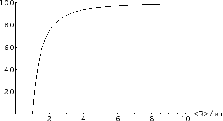 \resizebox*{!}{0.25\textheight}{\includegraphics{eps/theory/WA-percent_Rsr-Rsr_nad_sigma.eps}}