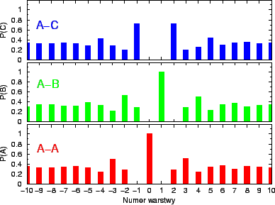 \resizebox*{!}{0.27\textheight}{\includegraphics{eps/gsd+sf/ew3k-1-30-24.sfd.eps}}