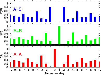 \resizebox*{!}{0.27\textheight}{\includegraphics{eps/gsd+sf/k1-1-30-25.sfd.eps}}