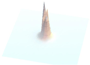 \resizebox*{!}{0.25\textheight}{\includegraphics{eps/sas/3Dplot-palo00008.eps}}