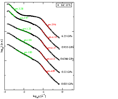 \resizebox*{0.45\columnwidth}{!}{\includegraphics{eps/sas/157k_a.eps}}