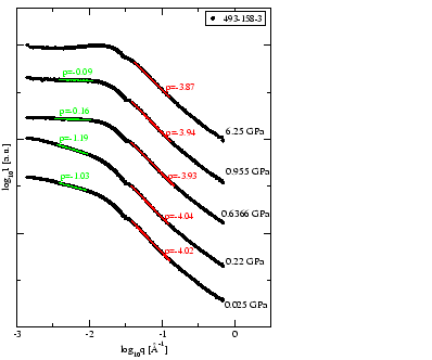 \resizebox*{0.45\columnwidth}{!}{\includegraphics{eps/sas/493-158-3.eps}}