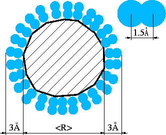 \resizebox*{!}{0.25\textheight}{\includegraphics{eps/sas/powietrze_na_nano.eps}}