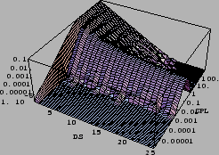 \resizebox*{0.45\columnwidth}{!}{\includegraphics{eps/hp-GaN/DS-25/rain-AB-1000000-1000-0.1.hblocks.eps}}