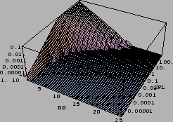 \resizebox*{0.45\columnwidth}{!}{\includegraphics{eps/hp-GaN/DS-25/rain-AB-1000000-1000-0.1.cblocks.eps}}