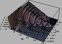 \resizebox*{0.45\columnwidth}{!}{\includegraphics{eps/hp-GaN/DS-25/rain-ABCB-1000000-1000-0.1.hblocks.eps}}