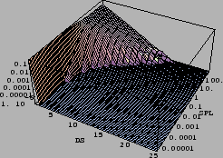 \resizebox*{0.45\columnwidth}{!}{\includegraphics{eps/hp-GaN/DS-25/rain-ABCB-1000000-1000-0.1.cblocks.eps}}