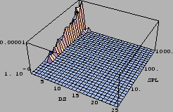 \resizebox*{0.45\columnwidth}{!}{\includegraphics{eps/hp-GaN/DS-25/rain-ABC-1000000-1000-0.1.hblocks.eps}}