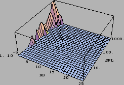 \resizebox*{0.45\columnwidth}{!}{\includegraphics{eps/hp-GaN/DS-25/rain-ABC-1000000-1000-0.1.cblocks.eps}}