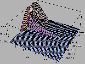 \resizebox*{!}{0.25\textheight}{\includegraphics{eps/hp-GaN/DS-25/rain-AB-nano1000.hblocks.eps}}