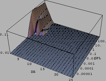 \resizebox*{!}{0.25\textheight}{\includegraphics{eps/hp-GaN/DS-25/rain-AB-nano100.hblocks.eps}}