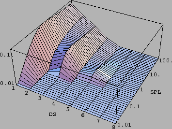 \resizebox*{!}{0.25\textheight}{\includegraphics{eps/hp-GaN/DSD_nano-zoom.eps}}