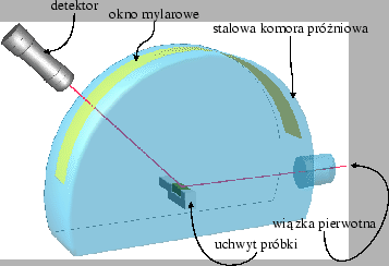 \resizebox*{0.65\columnwidth}{!}{\includegraphics{eps/B2-vacuum.eps}}