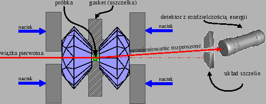 \resizebox*{1\columnwidth}{!}{\includegraphics{eps/hp/DAC.eps}}